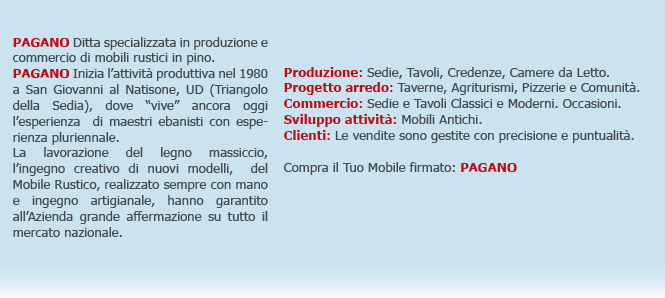 presentazione